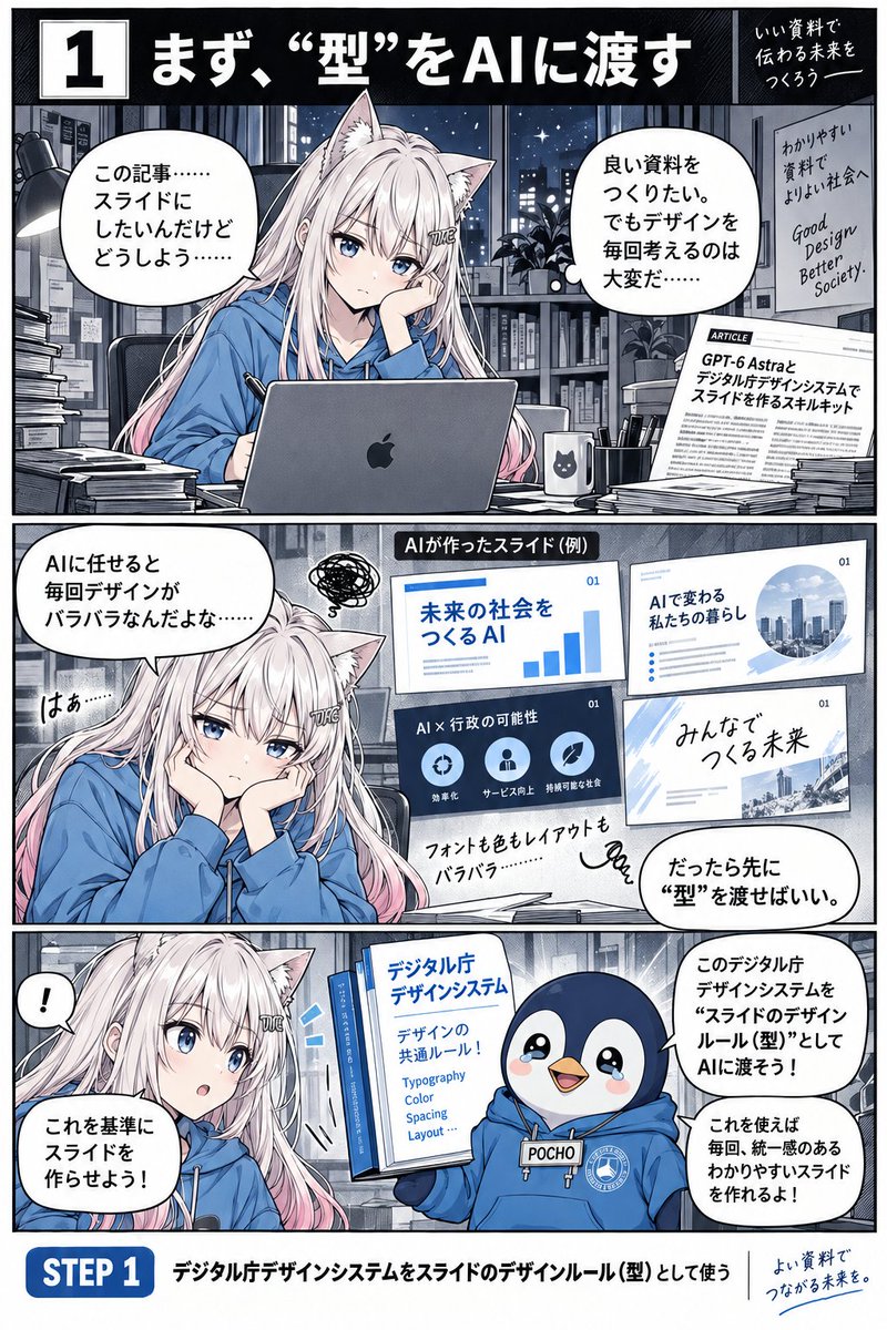 Article to Four-Panel Manga in Afternoon Style GPT Image 2.5 preview
