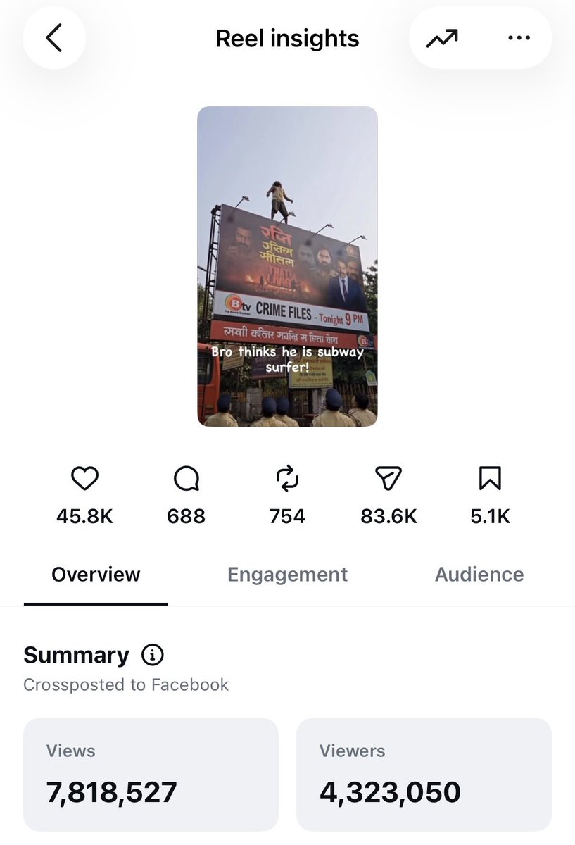 Almost 8 Million Views In Less Than 12 GPT Image 2 preview