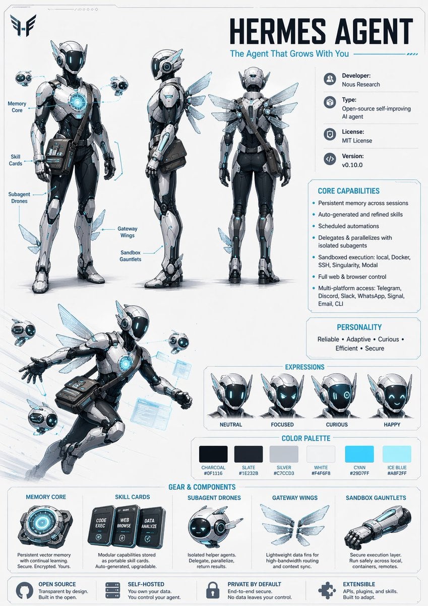 Character Design Reference Sheet GPT Image 2 preview