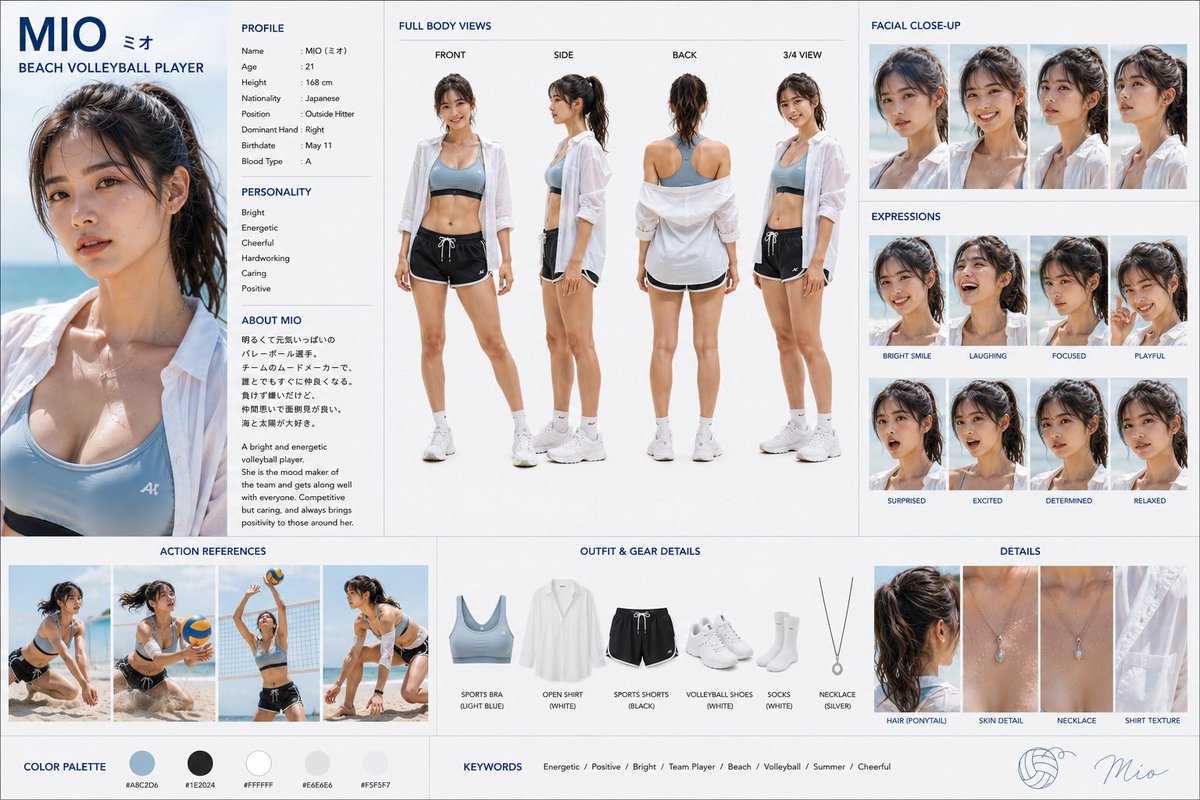 Step 1: Generate Your Base Character Using Gpt GPT Image 2 preview