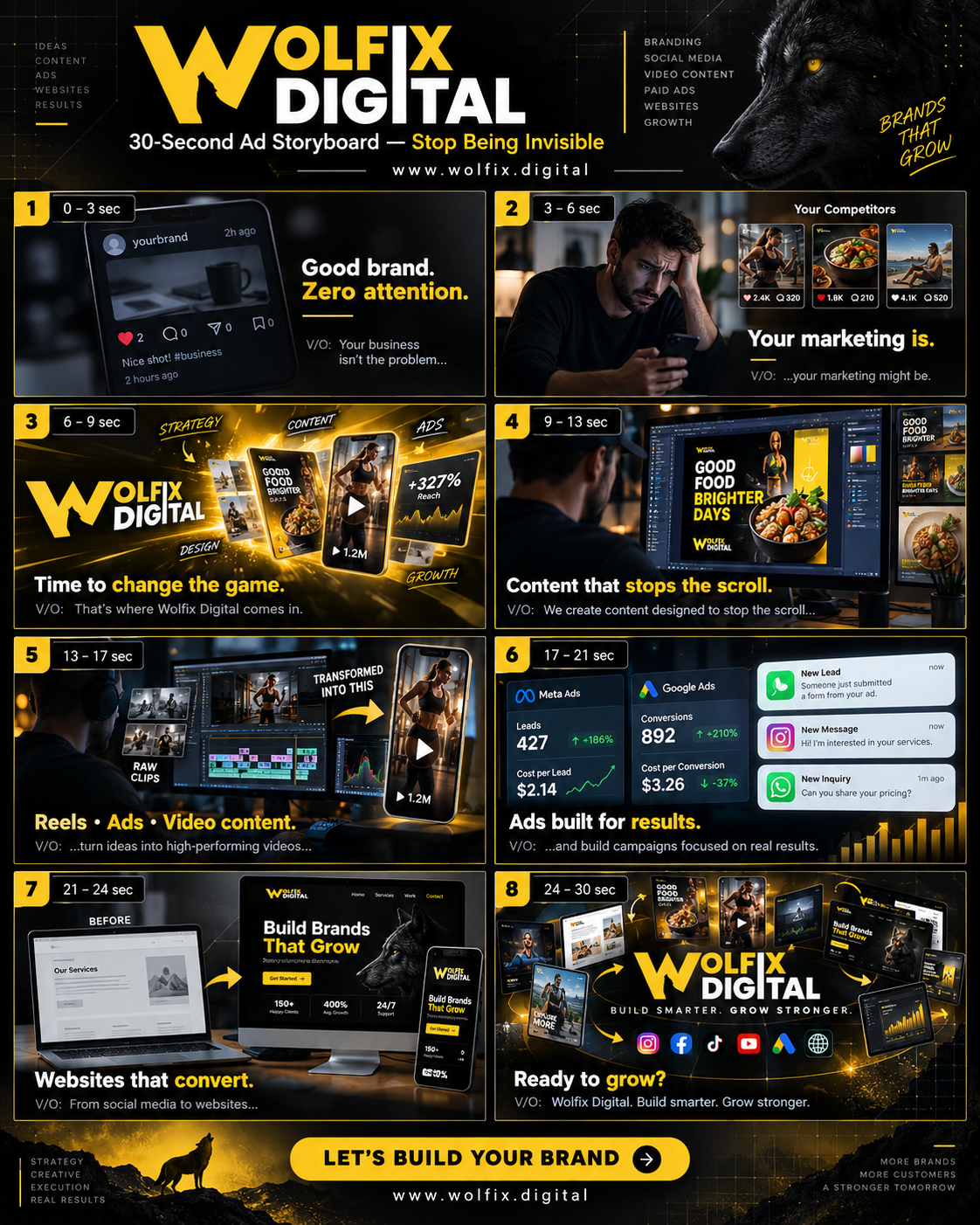 wolfix digital Nano Banana Pro preview image