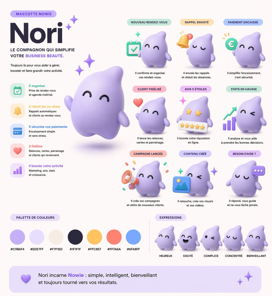 3D SaaS Mascot Brand Guidelines preview image