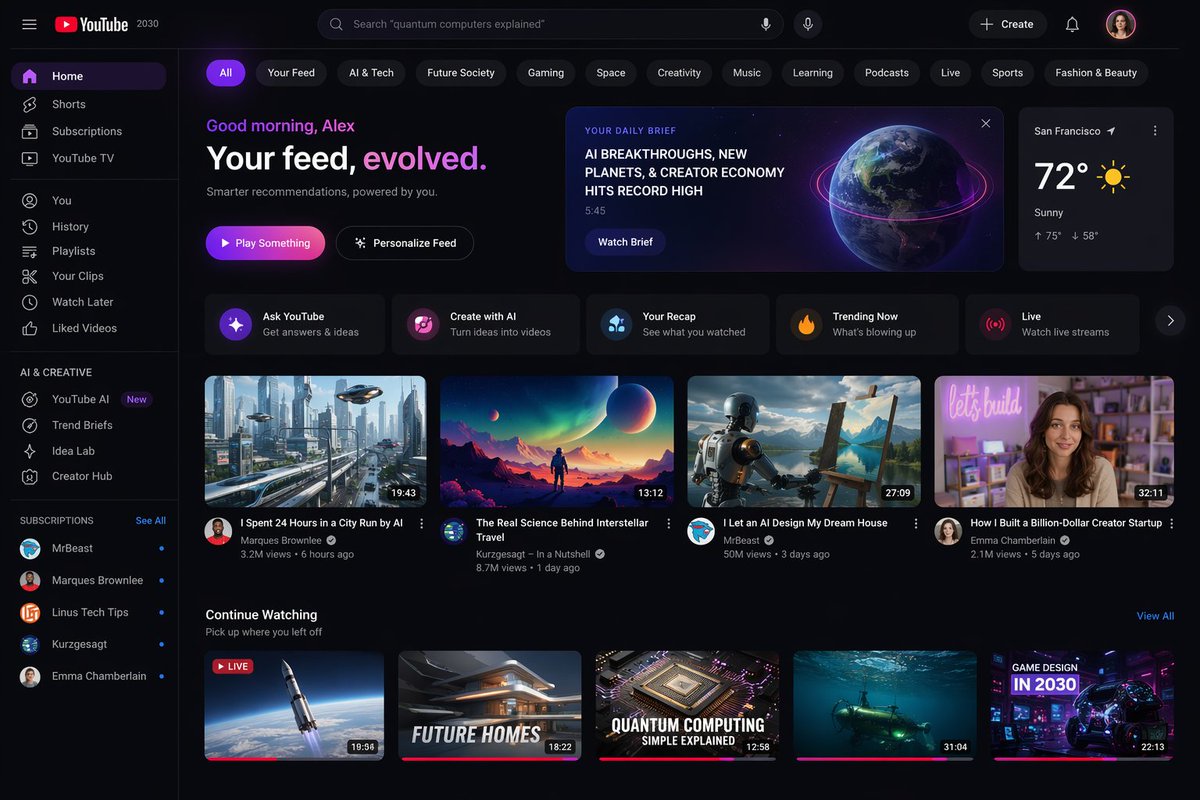 YouTube 2030 Interface preview image