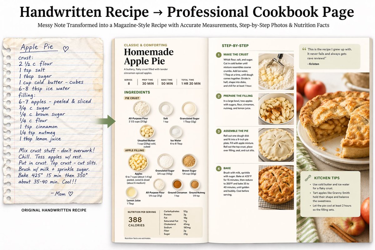 Professional Cookbook Layout Generator preview image