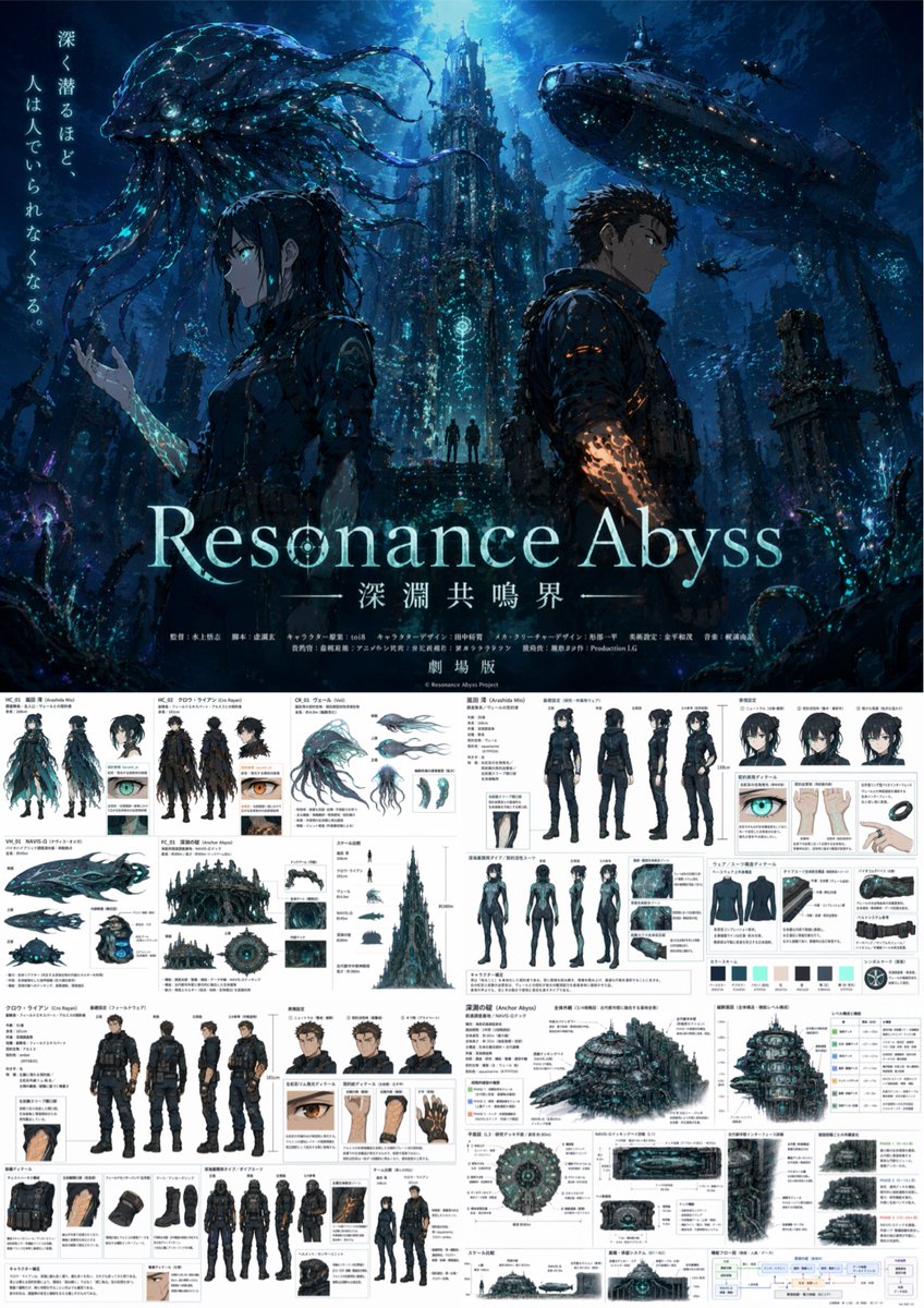 Anime Poster & Concept Art Sheet preview image