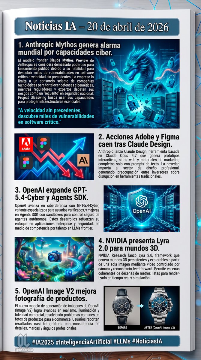 AI News Newsletter Page Layout preview image