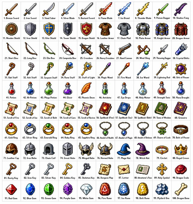 Retro RPG Item Grid Prompt preview image