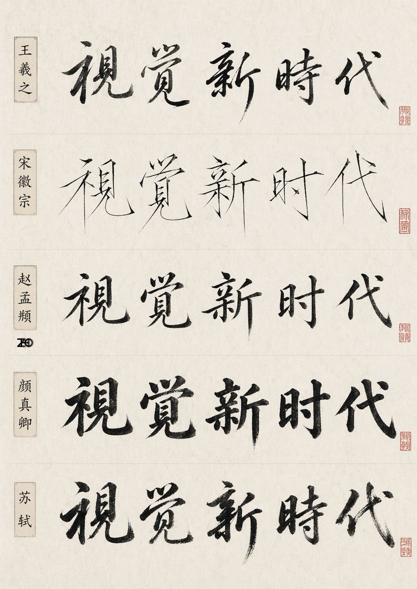 Chinese Calligraphy Style Comparison preview image