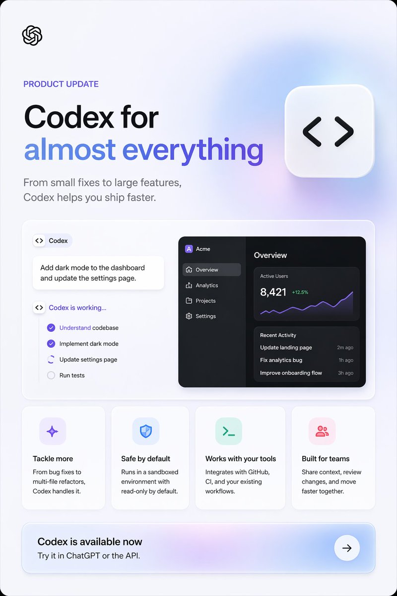 Codex Product Update Poster preview image