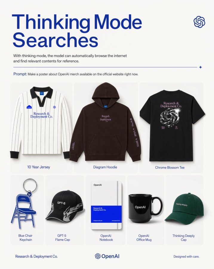 OpenAI Merch Poster Grid preview image