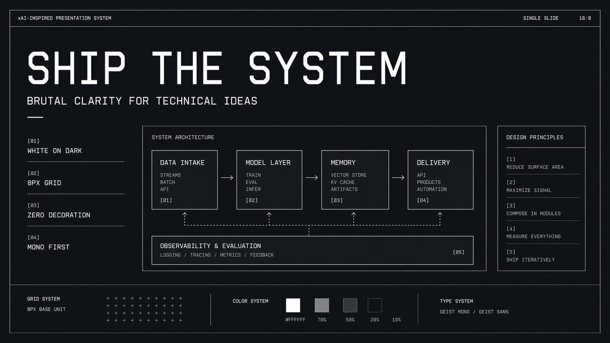 Brutalist Technical System Slide preview image