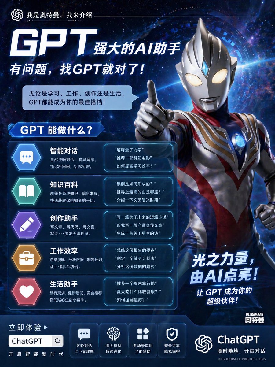 Ultraman ChatGPT Promo Poster preview image