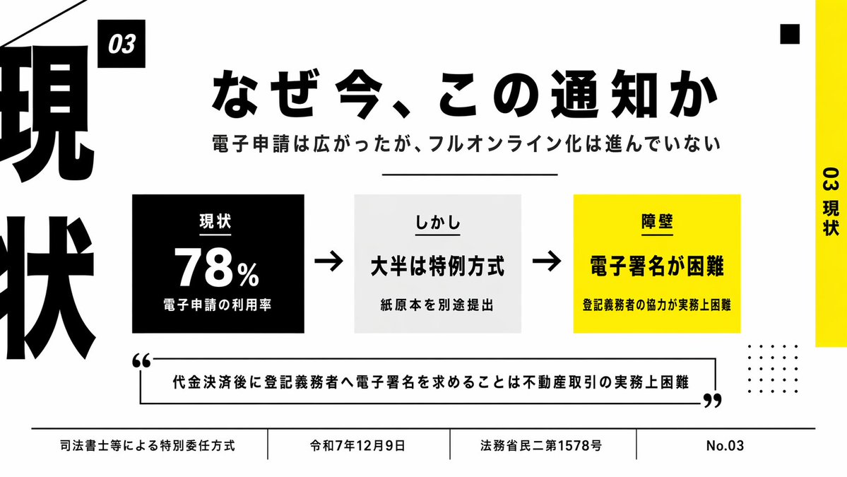 Japanese Business Slide on E-Application preview image