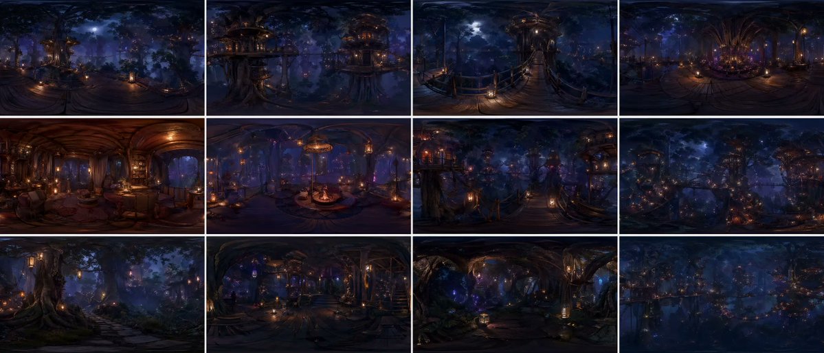 360-Degree Forest World Panorama Grid preview image