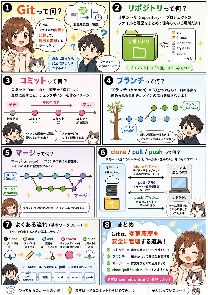 Educational Comic Generator preview image
