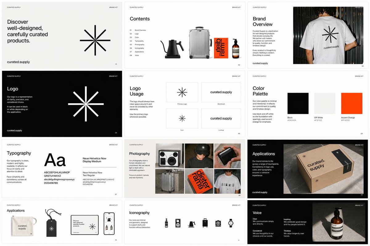 Brand Kit Design Prompt preview image