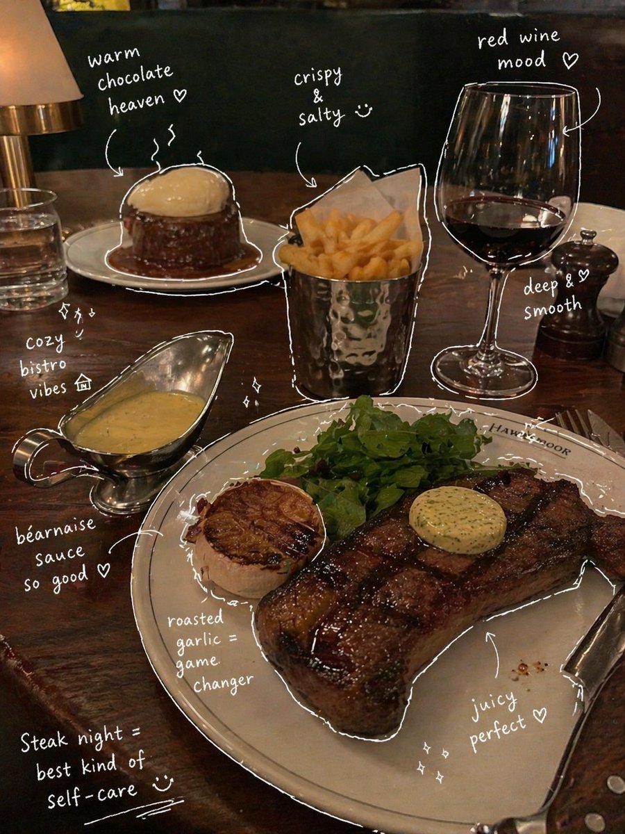 Hand-Drawn Annotated Food Diary Style preview image