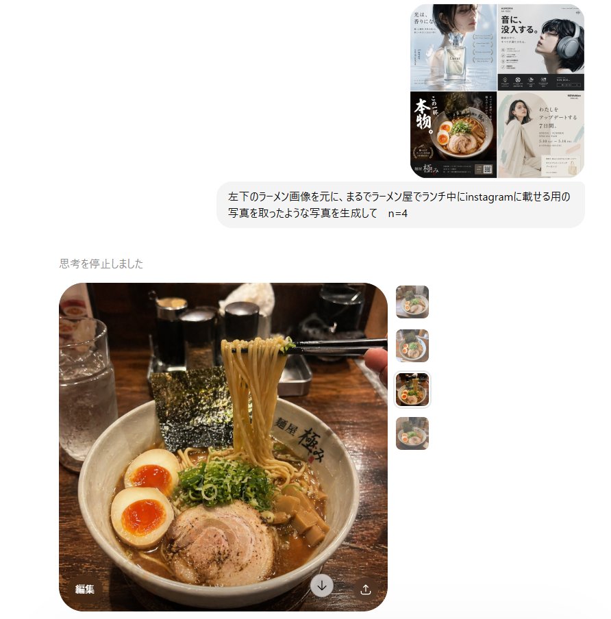Instagram Style Ramen Photography preview image