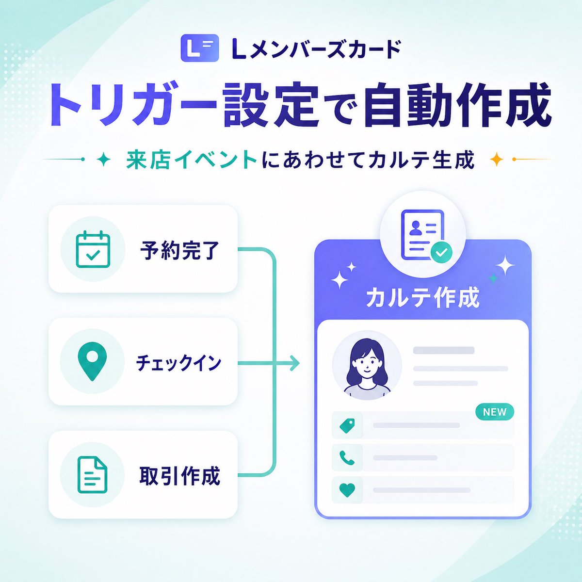 Japanese SaaS Trigger Automation Banner preview image