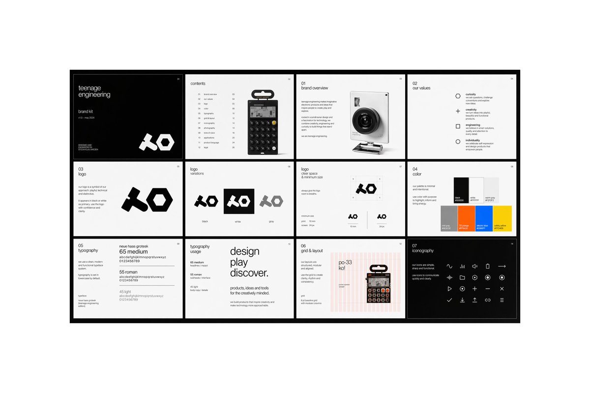 Minimal Brand Guideline Board preview image