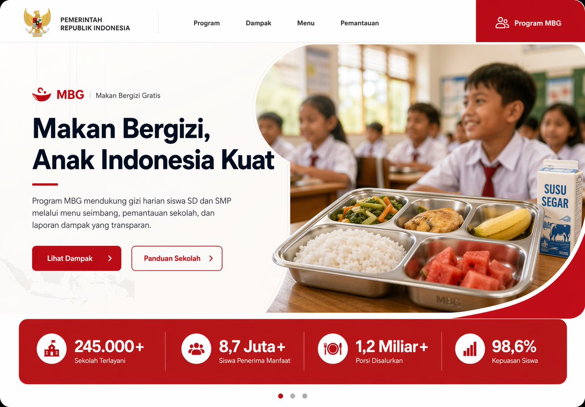 Indonesian School Nutrition Landing Page preview image