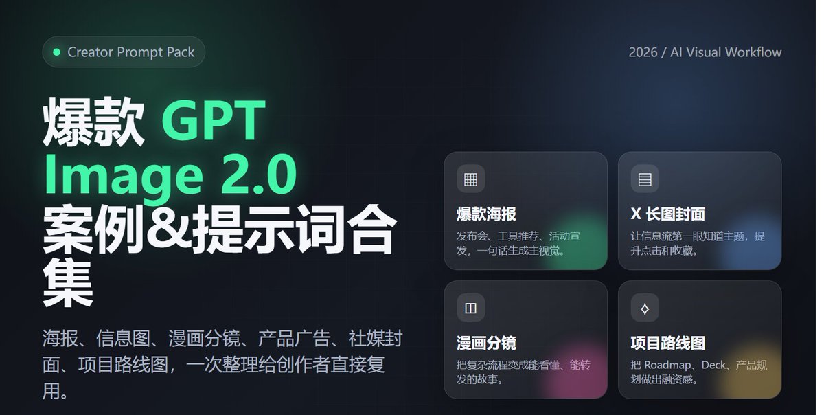 Professional Tool Launch Poster preview image