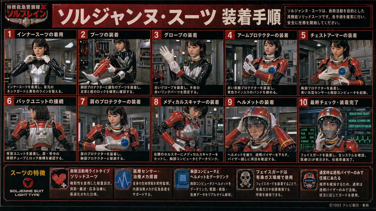 Retro Tokusatsu Suit Procedure Poster preview image