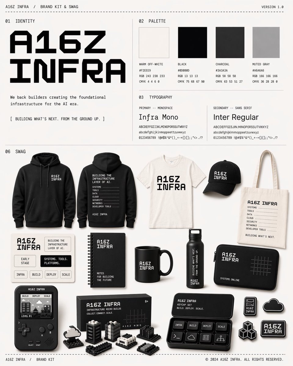 Monochrome AI Infra Brand Kit Board preview image