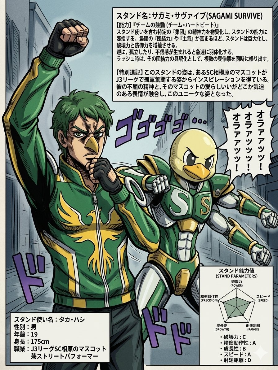 JoJo-Style Stand Character Poster preview image
