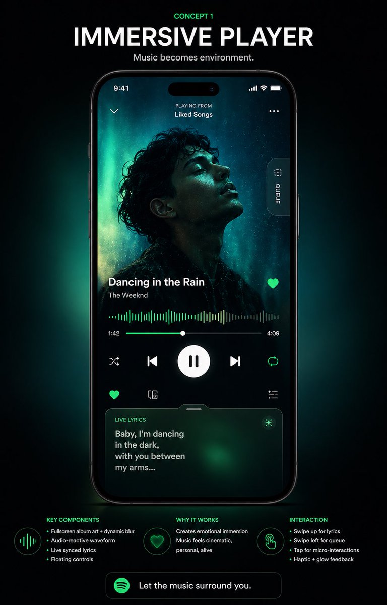 Immersive Music Player UI Poster preview image