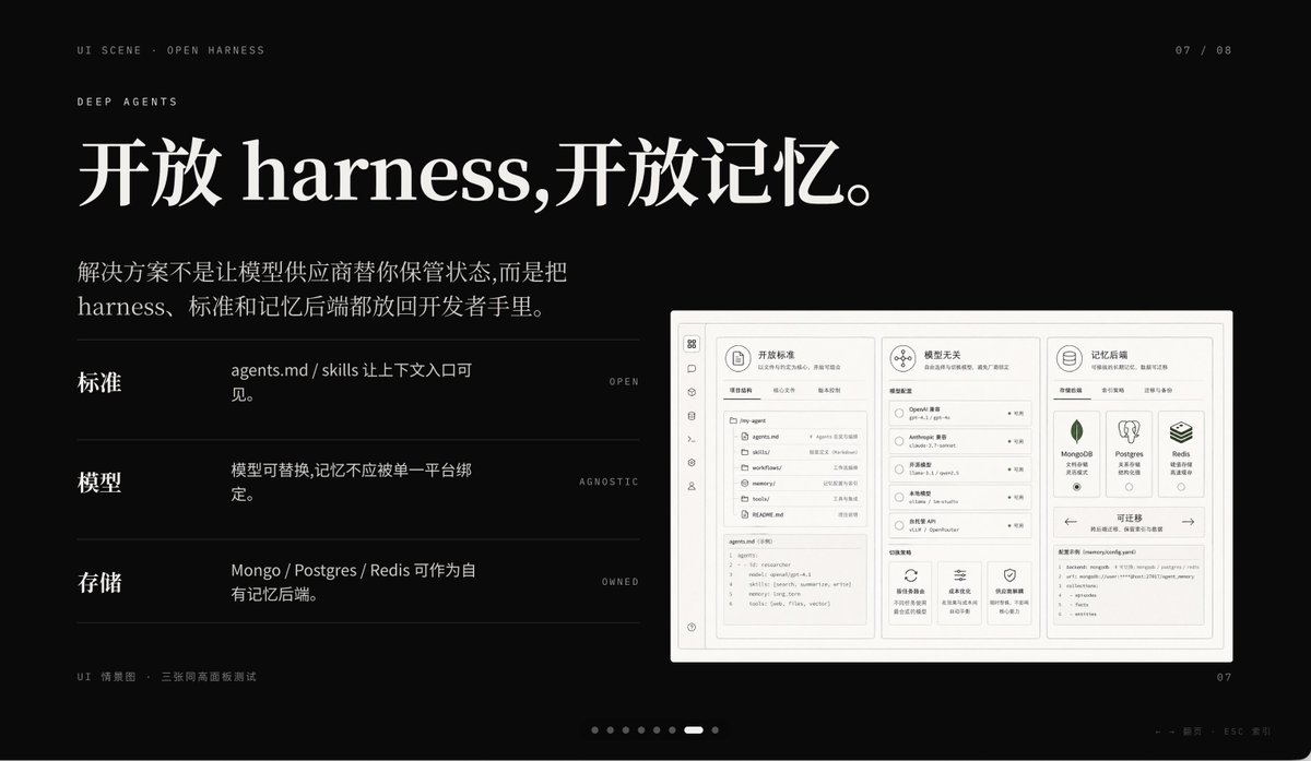 Dark AI Product Keynote Slide preview image
