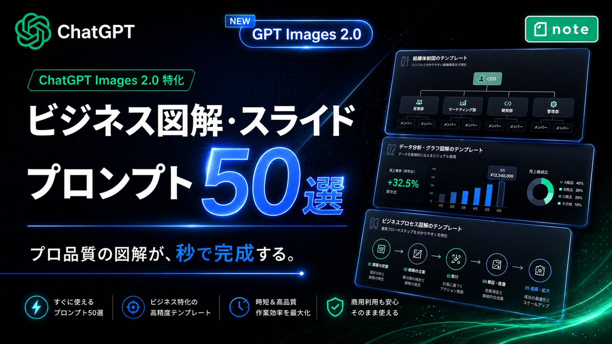 Neon Japanese AI Prompt Promo Banner preview image