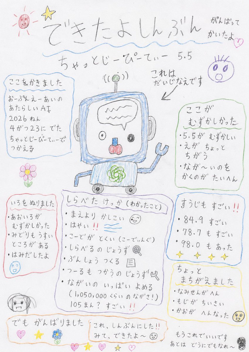 Hand-drawn Kindergarten Newspaper preview image