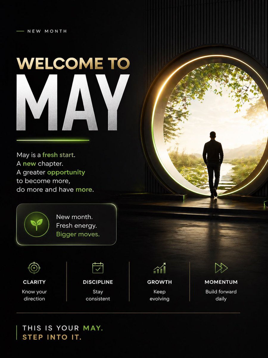 Motivational Welcome to May Poster preview image