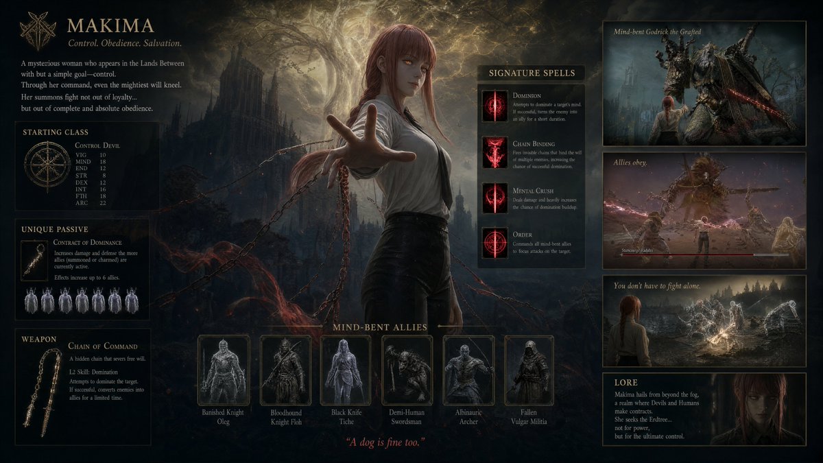 Dark Fantasy Makima Build Sheet preview image