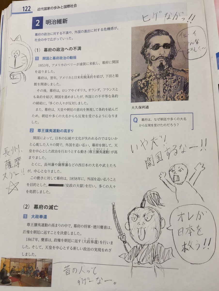 School Textbook Historical Figure Doodle preview image