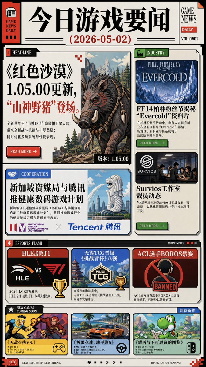 Chinese Game News Daily Front Page preview image