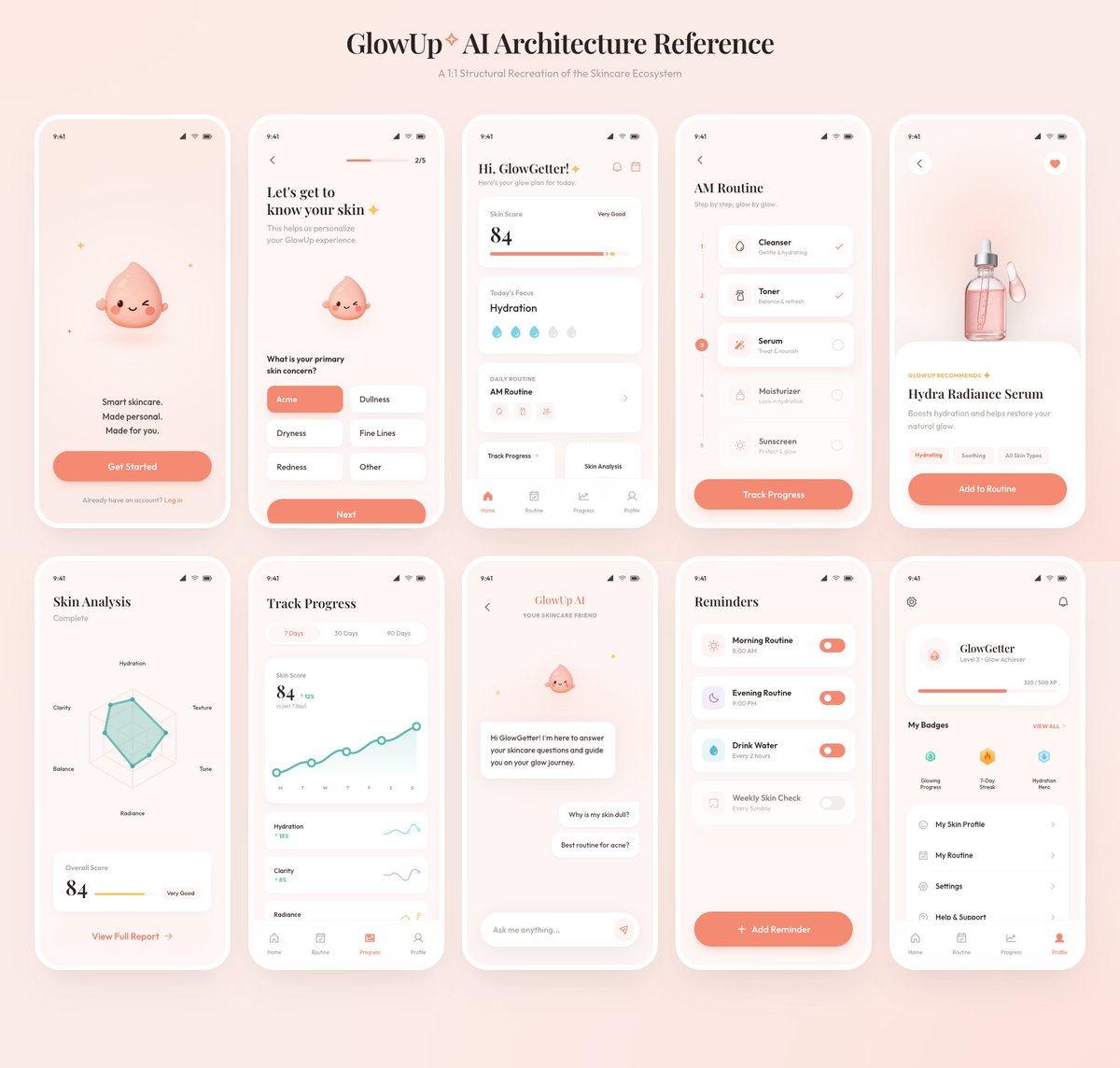 GlowUp App UI Board preview image