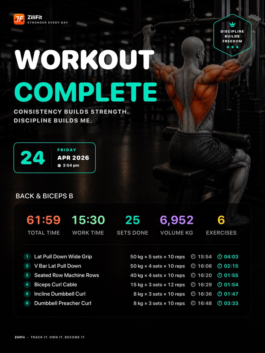 Workout Complete Fitness Poster preview image