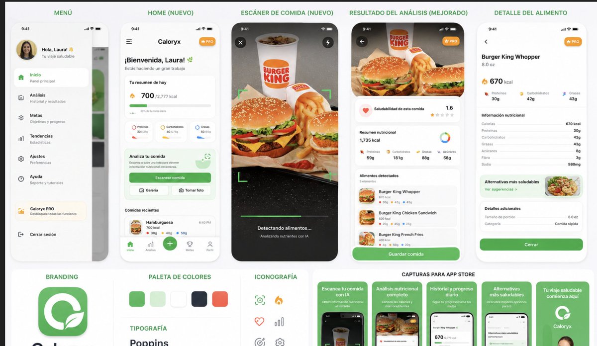 Caloryx Nutrition App Prototype Board preview image