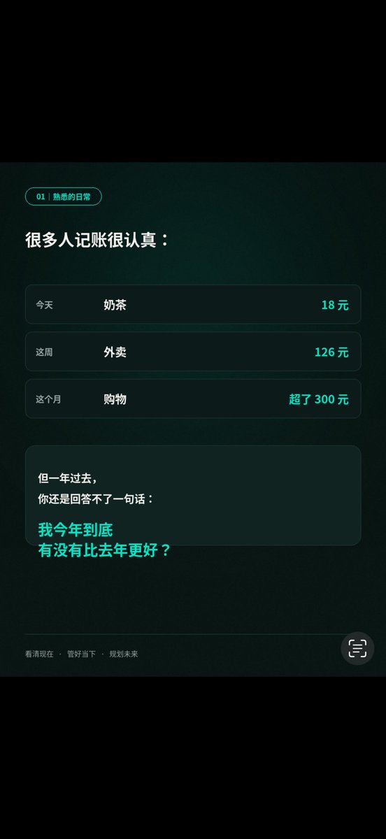 The prompt in Figure 3 reads: Please generate only a text-free background image, retaining the dark green gradient, glass-like card design, and fintech feel, but leave all text areas blank. (Preview image)