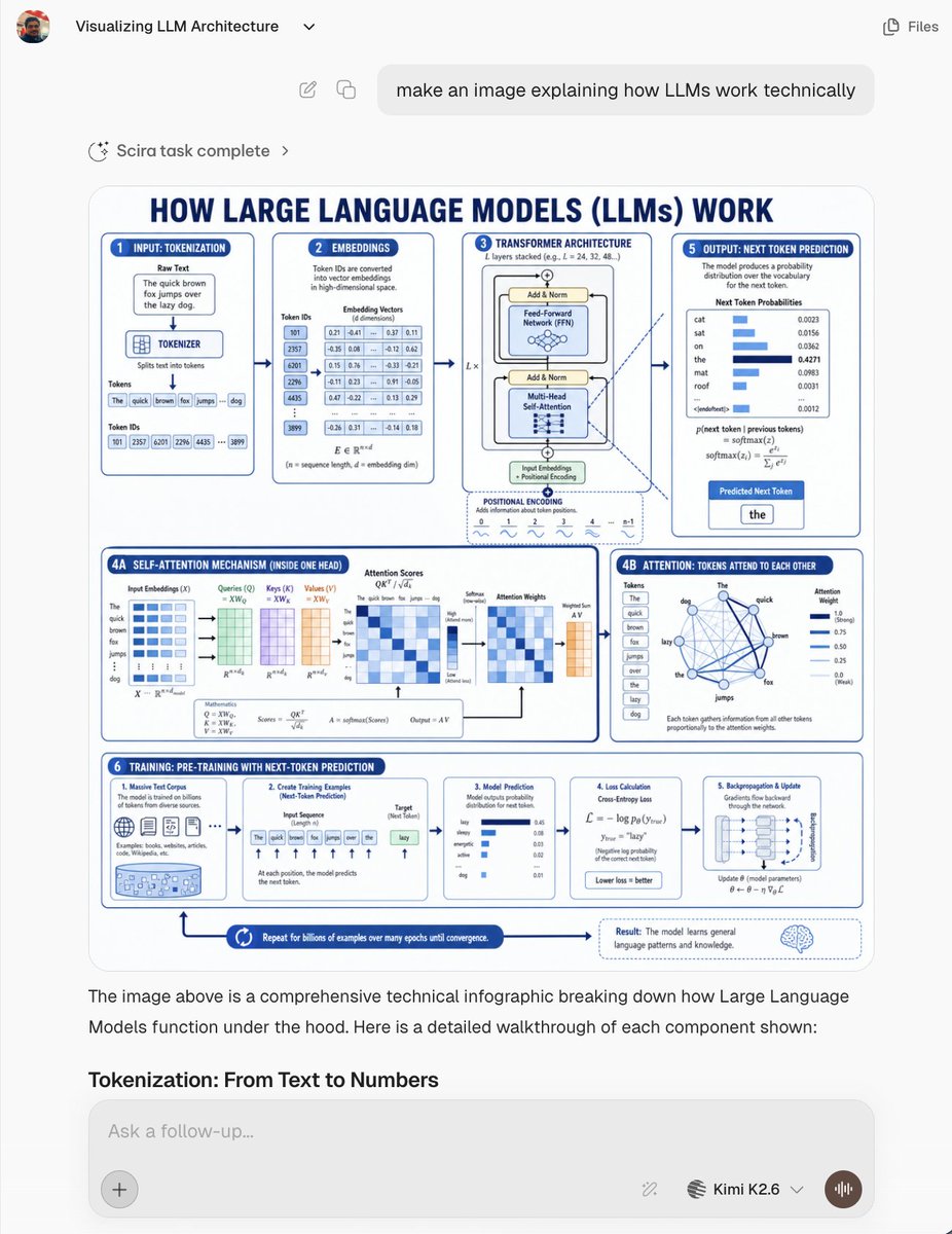 LLM Architecture Chat Screenshot preview image