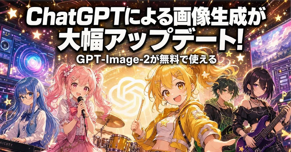 Anime GPT-Image-2 Update Banner preview image