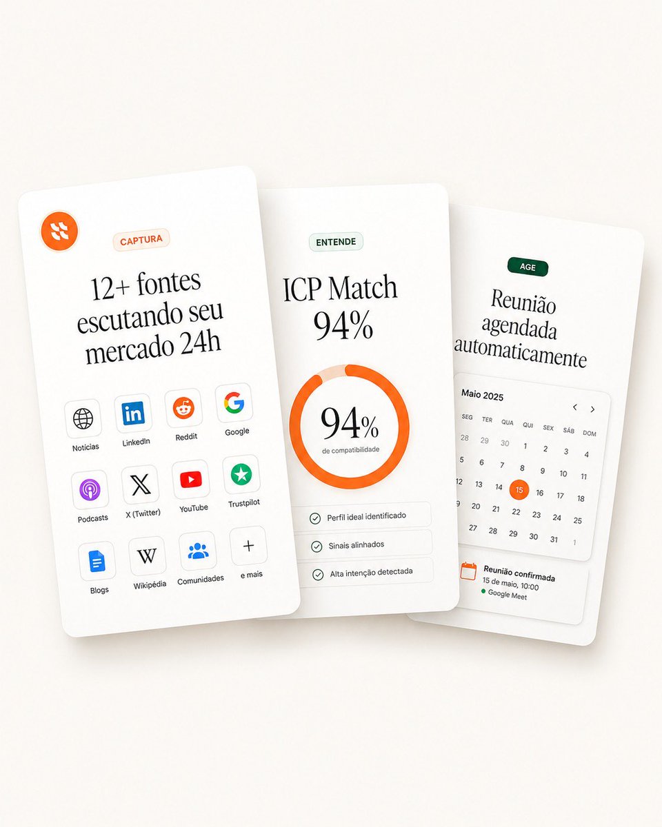 Overlapping SaaS Feature Cards preview image