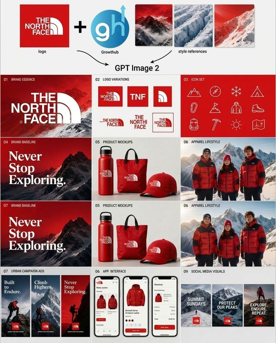 Outdoor Brand Kit Presentation Board preview image