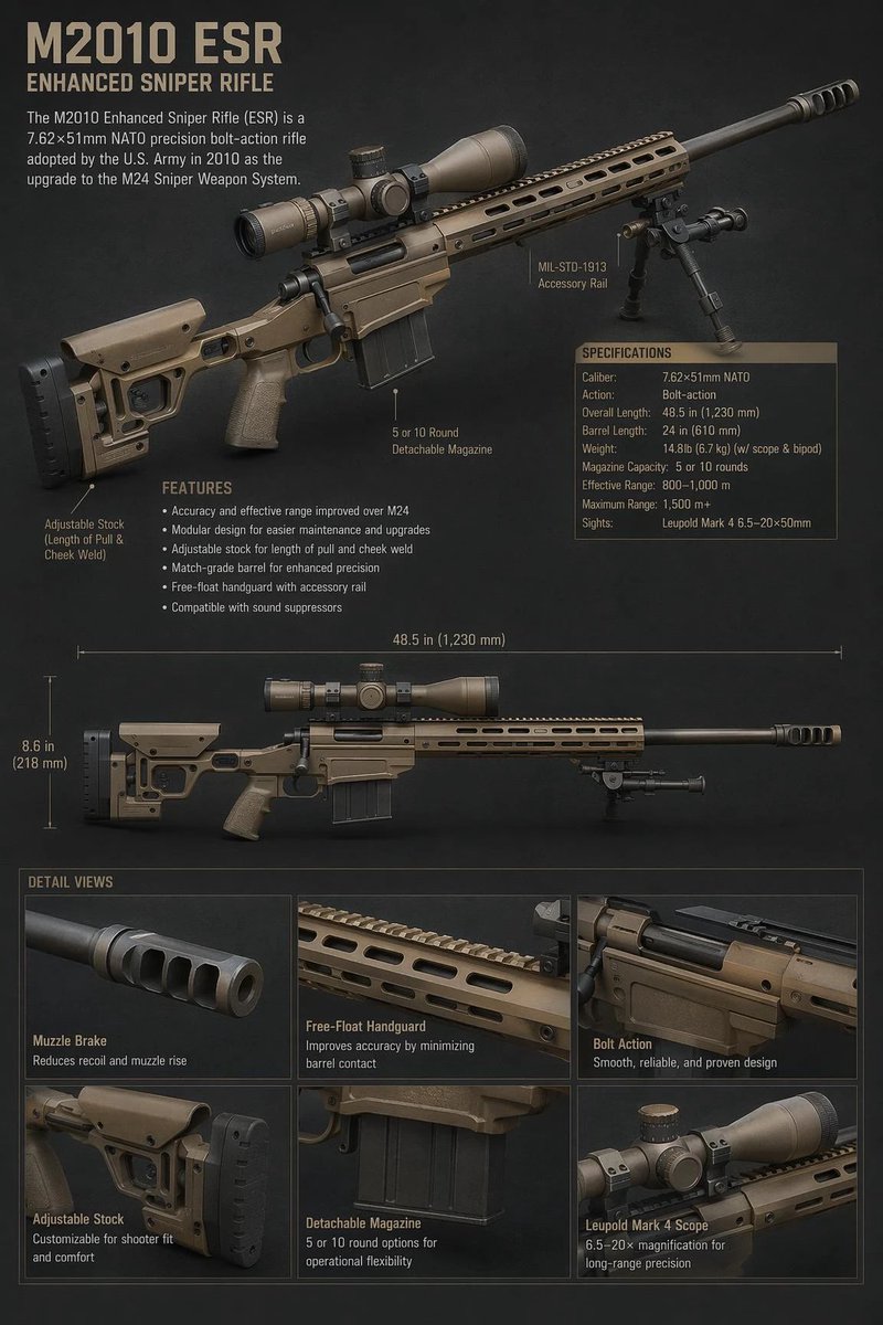 M2010 ESR Tactical Spec Sheet preview image