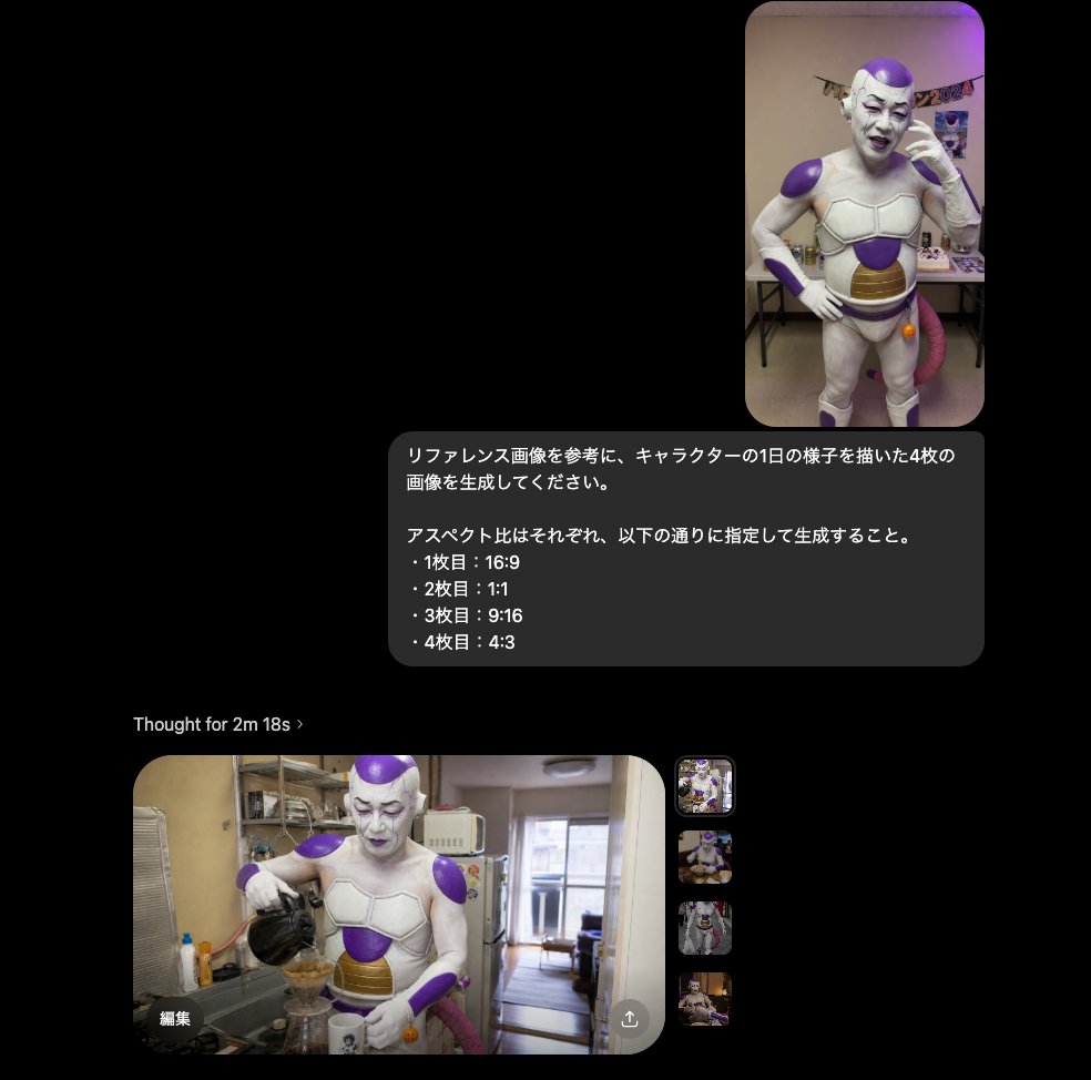 Multi-Aspect Character Life Sequence preview image