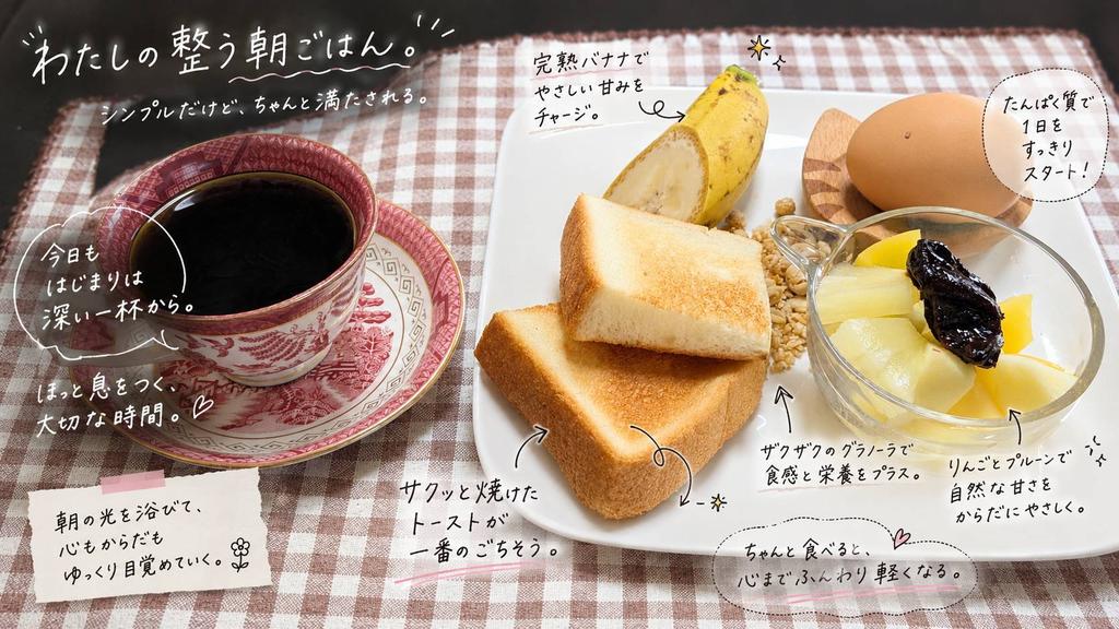 Annotated Japanese Breakfast Flat Lay preview image