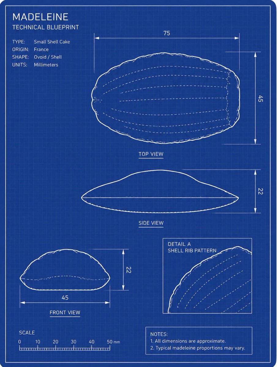 Madeleine Technical Blueprint preview image