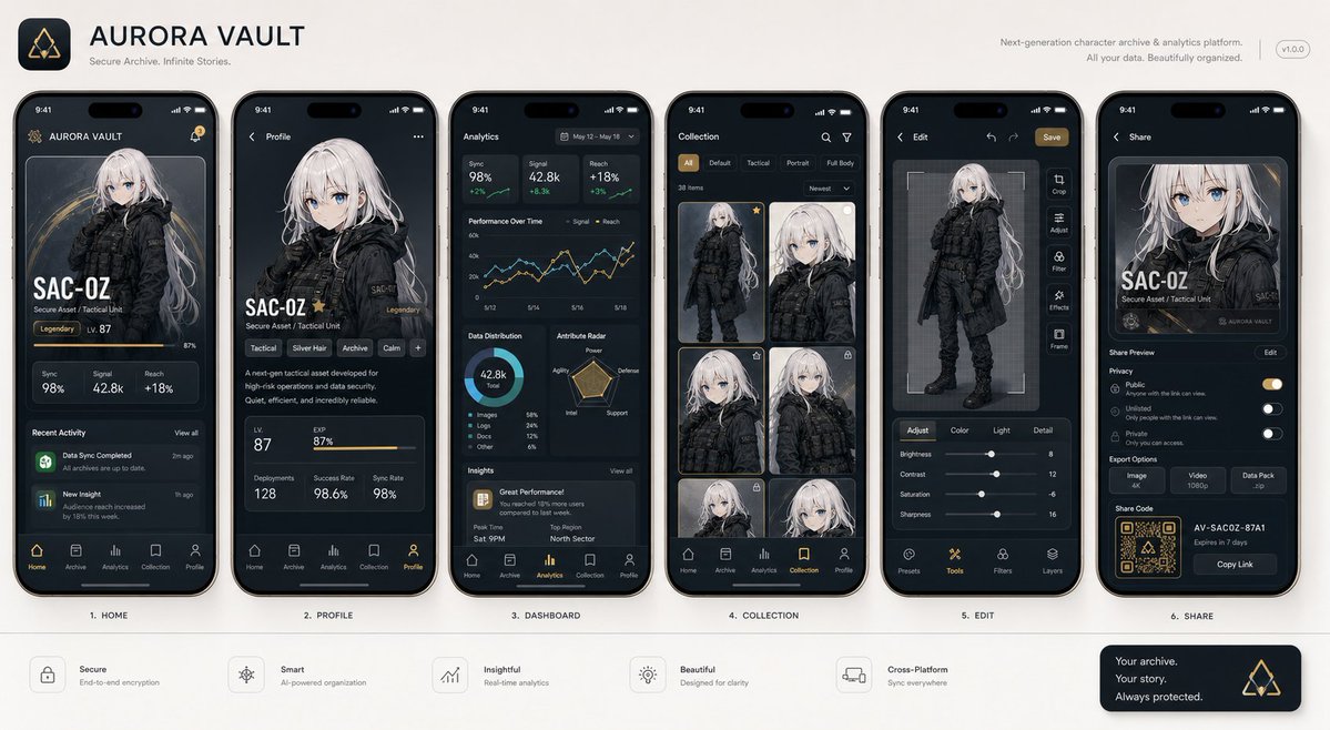 Next-Gen Mobile App UI Showcase preview image